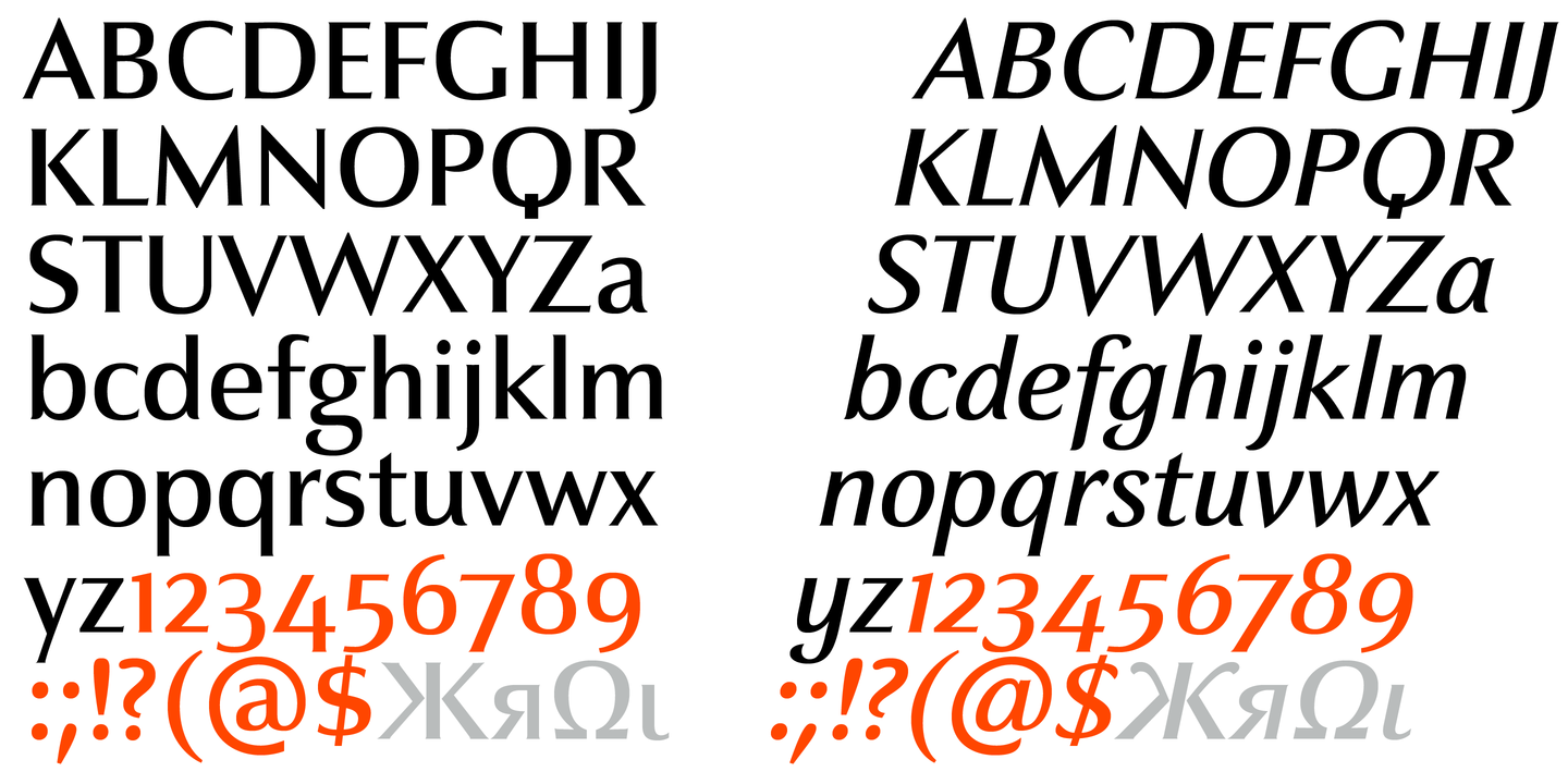 Przykład czcionki Charpentier Sans Pro Demi Italique